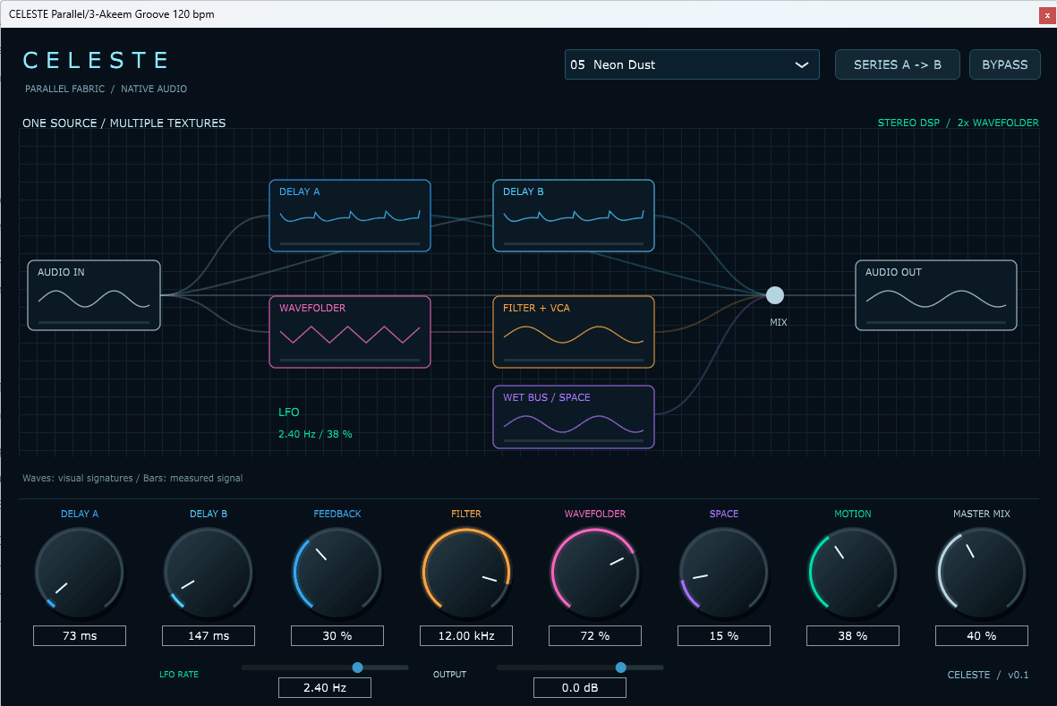Editor de CELESTE Parallel v0.1 con el preset Neon Dust, rutas y ocho controles