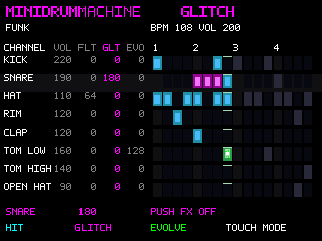 Referencia generada del dashboard MiniDrumMachine · simulación visual
